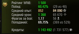 Wargaming 9
