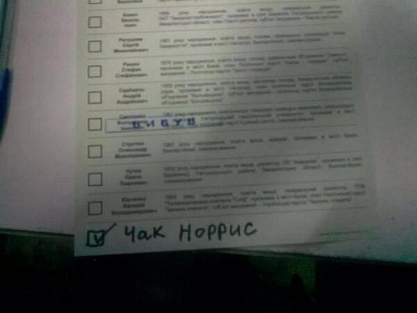 Выборы в Украине. Самые честные!