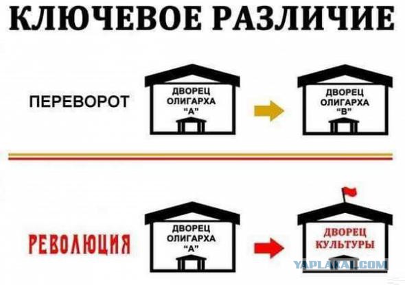 Заявление Председателя Банка России Э. Набиуллиной