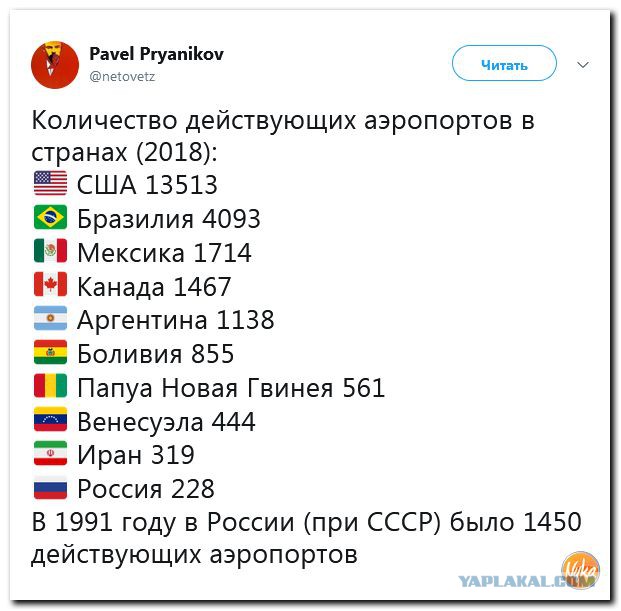 Путин присвоил трем московским аэропортам имена великих россиян. Всего их 44 по стране