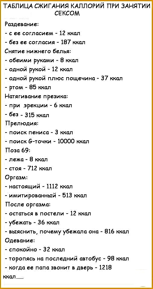 Картинки с надписями и анекдоты