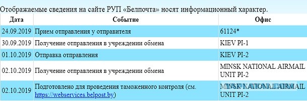 ЯП вокруг света. Германия, Австралия, Китай...