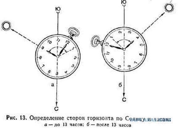 Солдат из Саратова