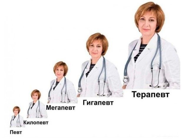 Аватарки мужиков за 40