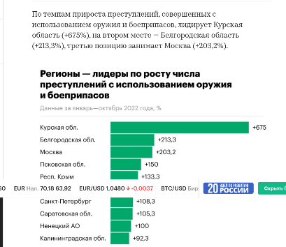 Победная поступь идиотизма по планете – том 3