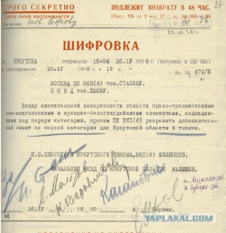 Стертый день календаря: День памяти жертв политических репрессий попал в опалу