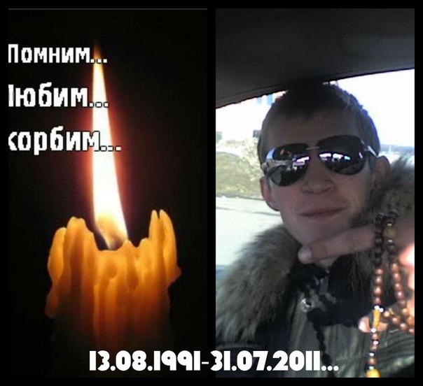 Визуализируем свои Дни Рождения