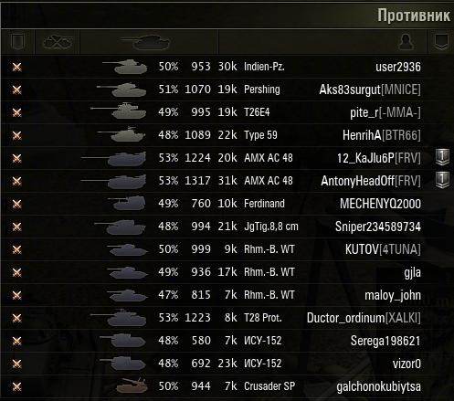 Wargaming 13