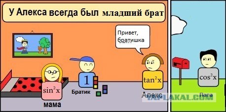 Алекс не знал тригонометрию...
