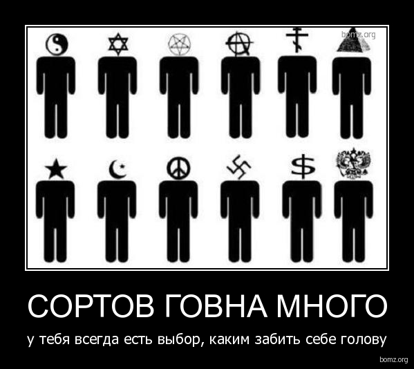Кто есть кто в исламском мире
