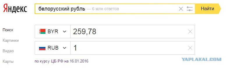 Сколько рублей в белорусском рубле. Яндекс Беларусь. Яндекс курсы валют. Яндекс курс доллара на сегодня. Где курс валют на Яндекс.