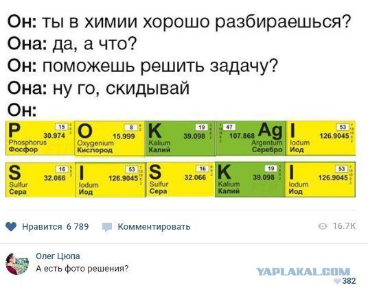 Смешные комментарии из социальных сетей 29.12.2017.