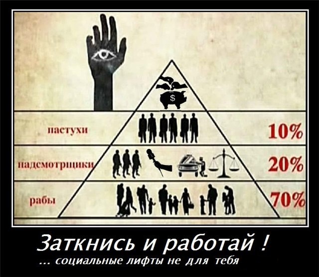 Кремлевские интриги: Зачем на Дальний Восток наслали «бодрячок»