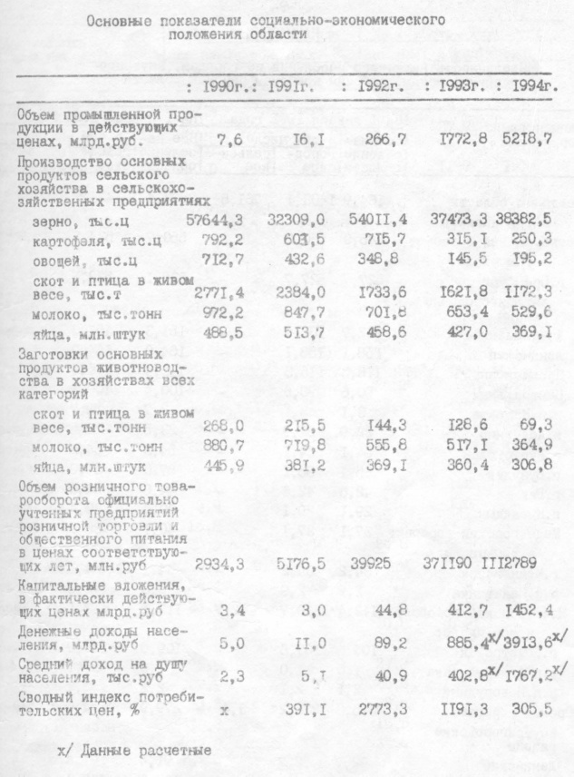 Как создавали искусственный дефицит всего перед развалом СССР