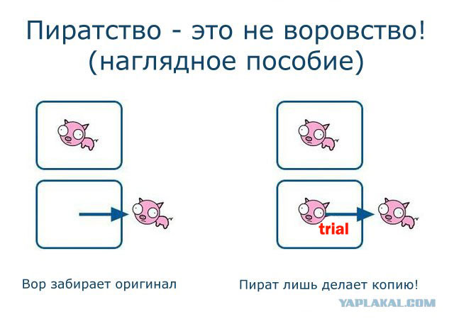 Пиратство - не воровство!