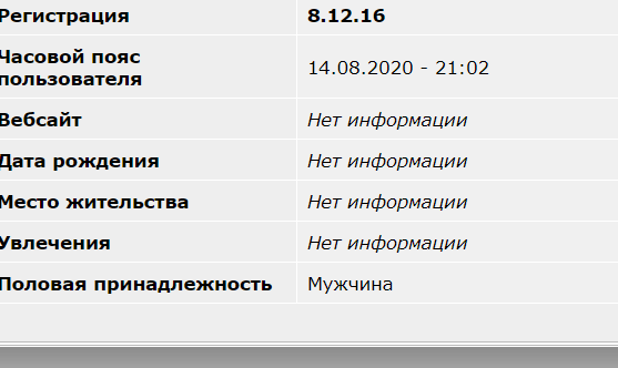 Тысячи протестующих вышли к Дому Правительства в Минске