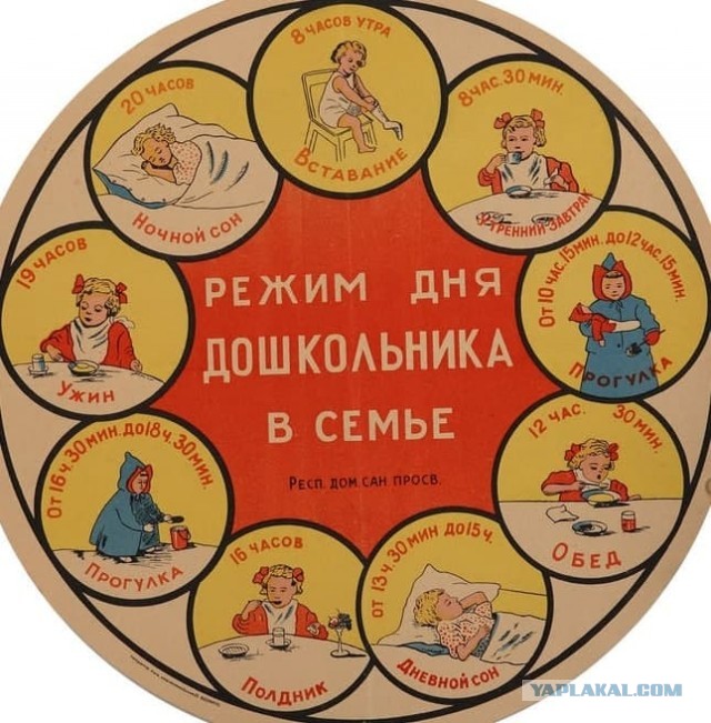 100 фотографий из XX века, часть 3