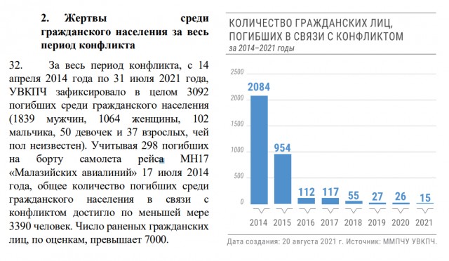 Новость из потустороннего мира
