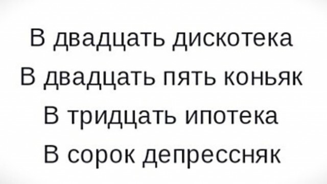 Так себе картинки 18.04.22