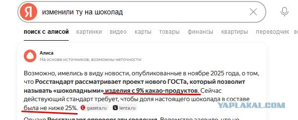 Конфетная шринкфляция