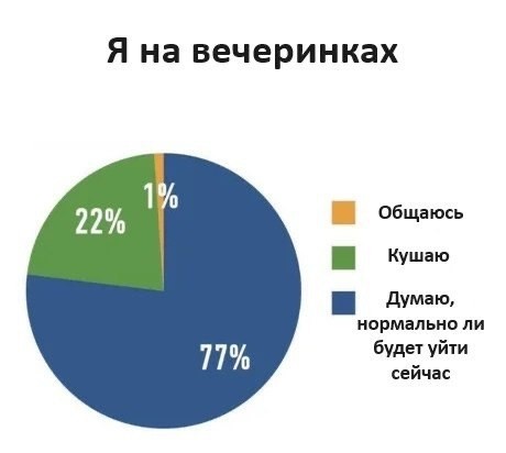 Так себе картинки 21.06.26