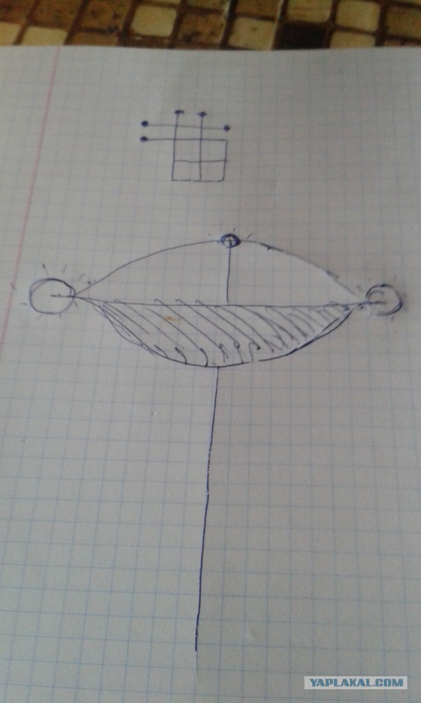 Весь Мир и Вселенная числовая матрица