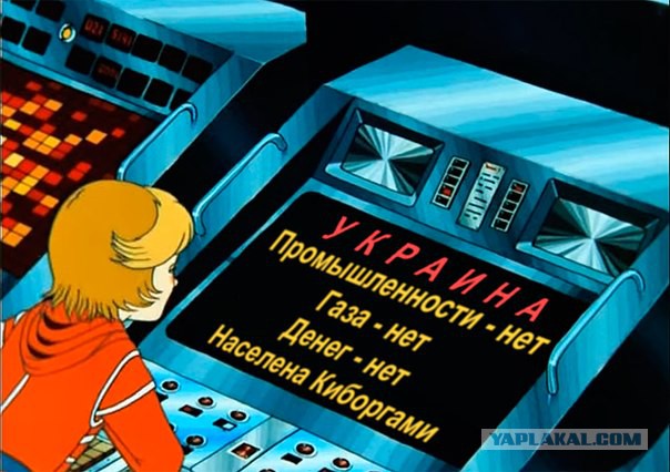 Характеристики Глобуса Украины