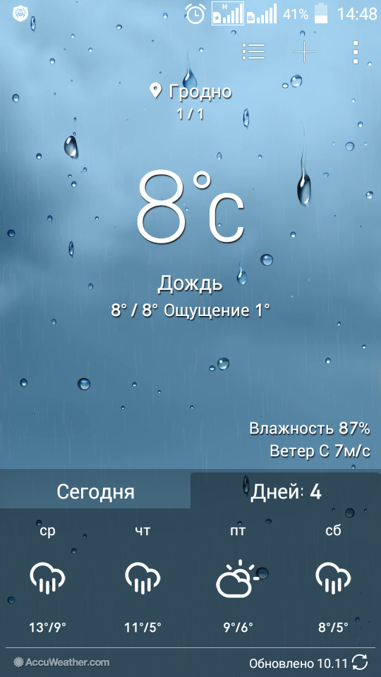 А какая погода в Вашем городе 7 декабря ?