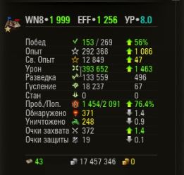 Wargaming 54