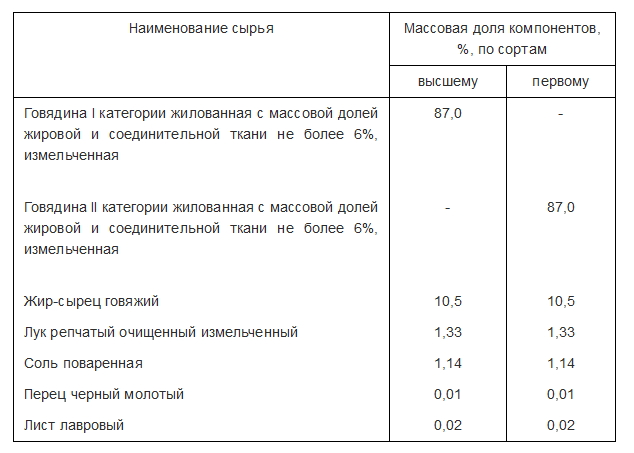 Антикризисное предложение