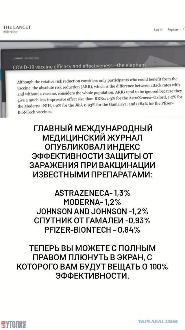 Пандемия. Коронавирус. Россия и мир. Последняя информация. Часть 21