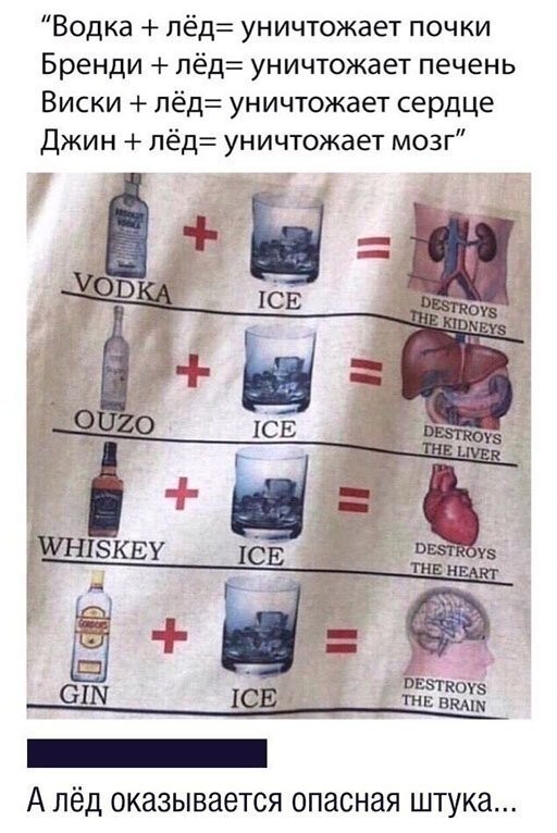 Где то нас обманывают