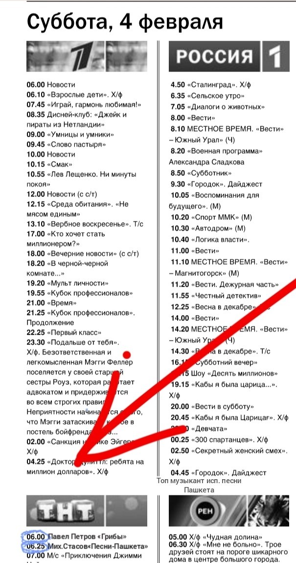 Друзья! Помните я собирал средства на поездку в Москву?