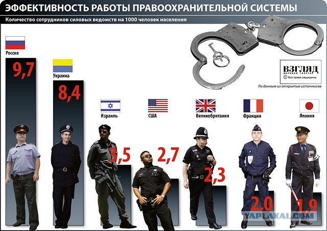 Акция протеста в Николаевской области