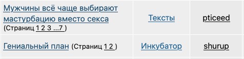 Мужчины всё чаще выбирают мастурбацию вместо секса