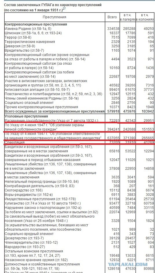 Наши в плену