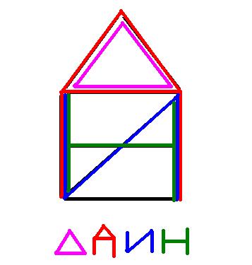 Шарада со спичками