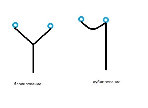 Самая глубокая в мире пещера