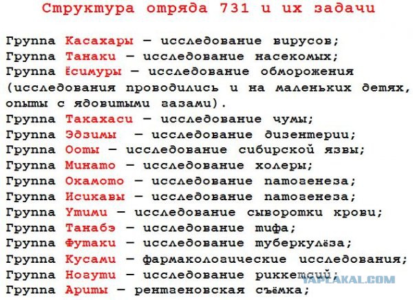 Конфискованные фотографии разрушенного ядерной бомбой Нагасаки