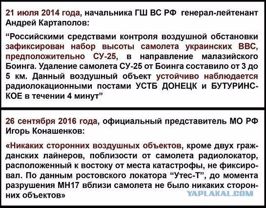 Минобороны Украины обнародует переговоры диспетчеров с экипажем лайнера MH17