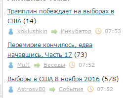 Выборы в США 8 ноября 2016