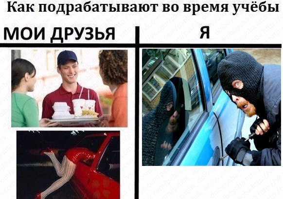 Журнал деградант