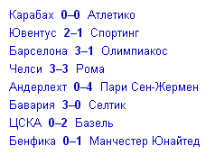 Champions League Сезон 2017/2018 Часть 2