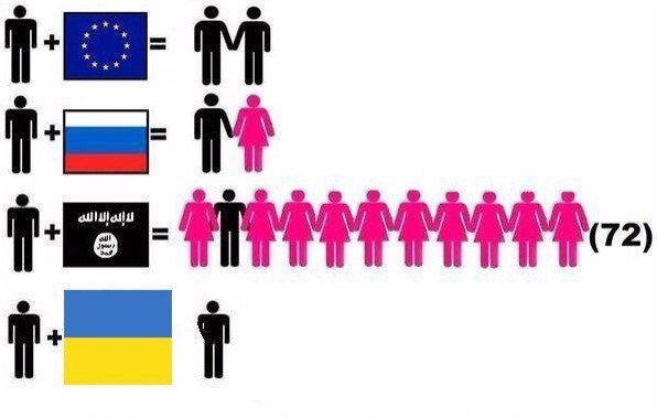 Витрины советских магазинов