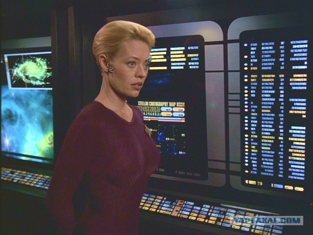 Женщины-актрисы, предпочтения и отвержение