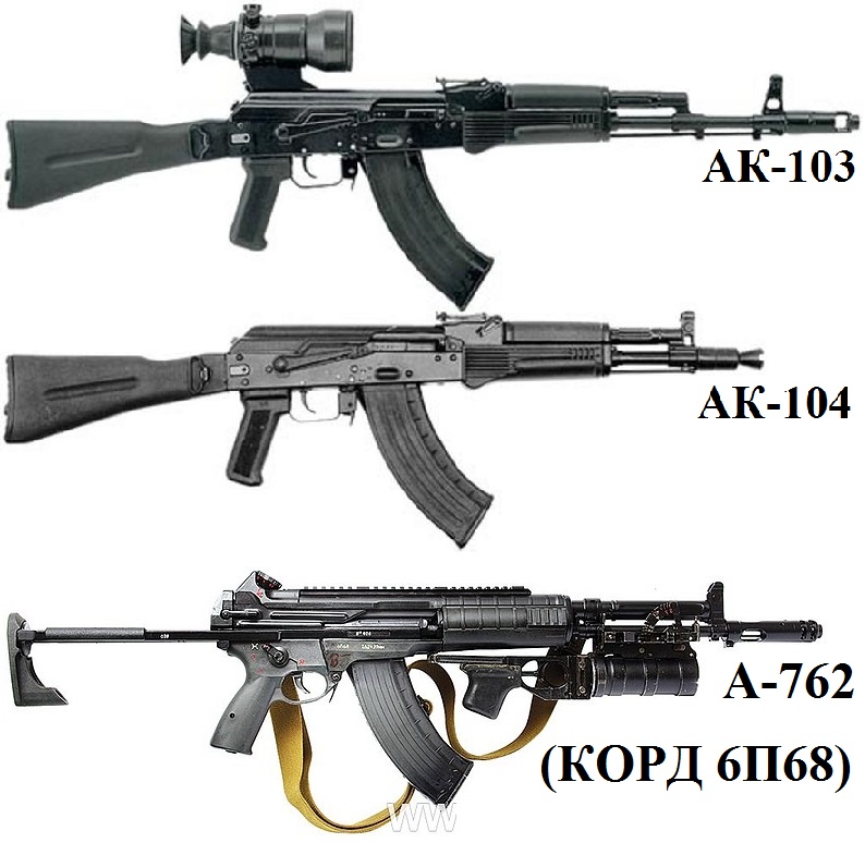 Купить Автомат Военный В Алтайском Крае Авито