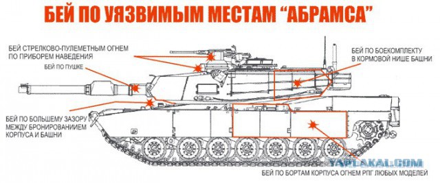 Американские танки Abrams впервые заметили к северо-западу от Авдеевки