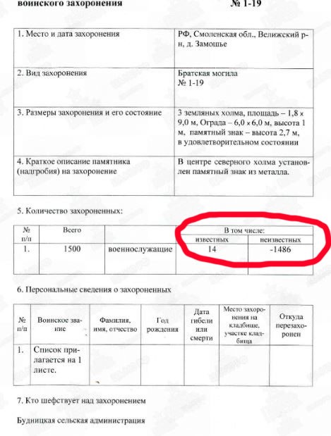 Вся правда о победе над Японией