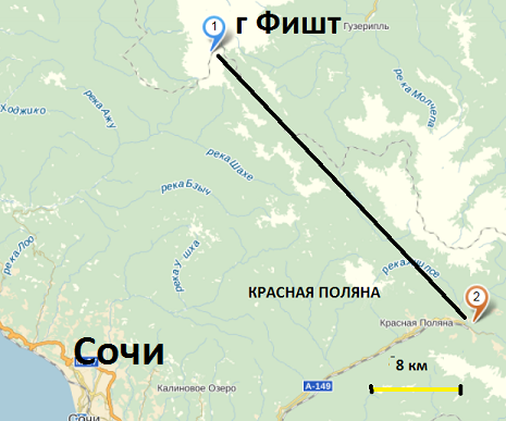 Почему я не поехала на Олимпиаду.