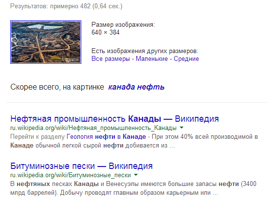 Сланцевый апокалипсис «Газпрома»